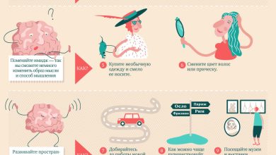 Photo of Задания для развития мозга